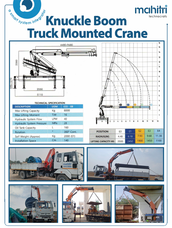 Knuckle boom truck mounted crane